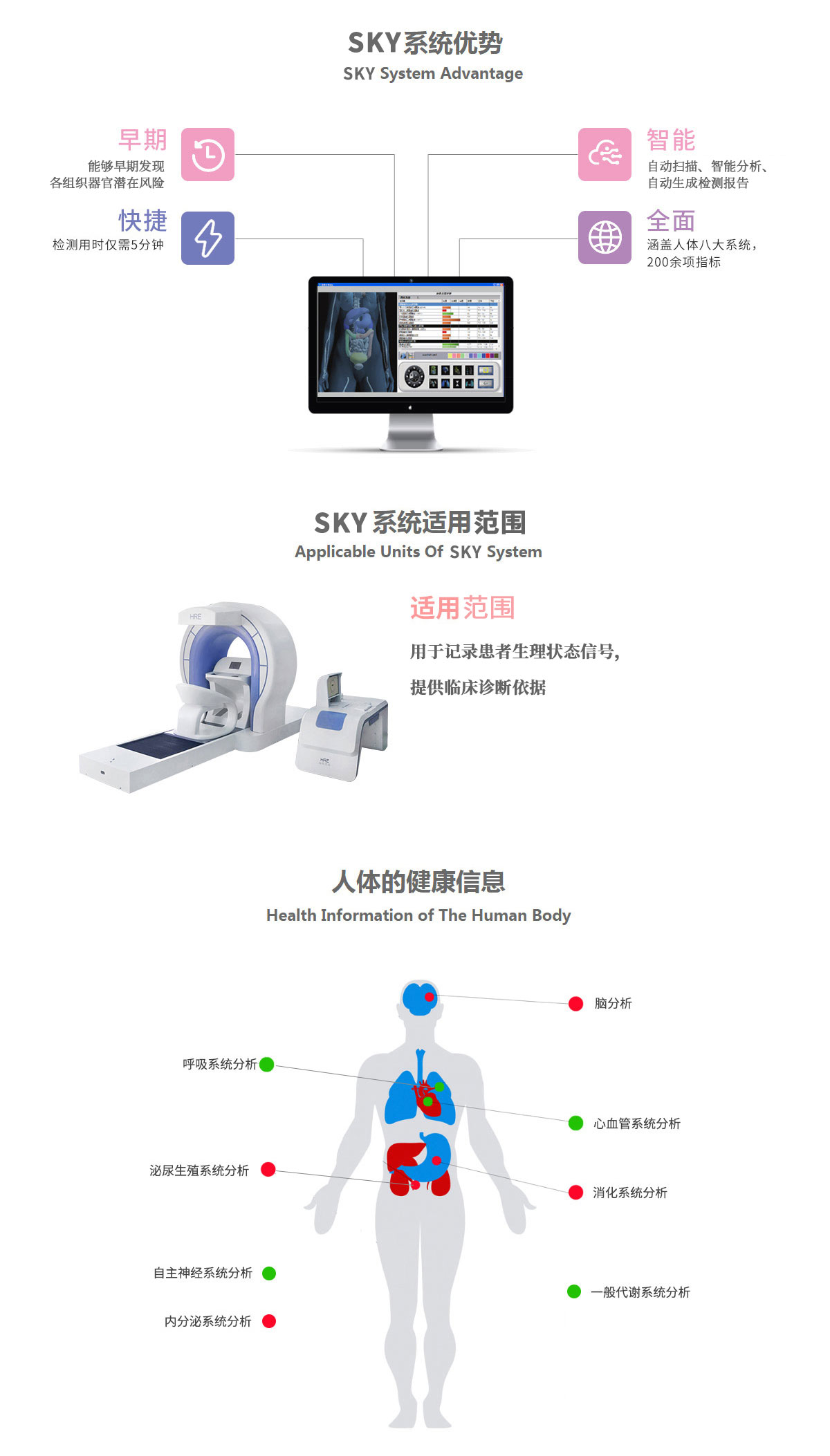 人体阻抗测量反馈仪